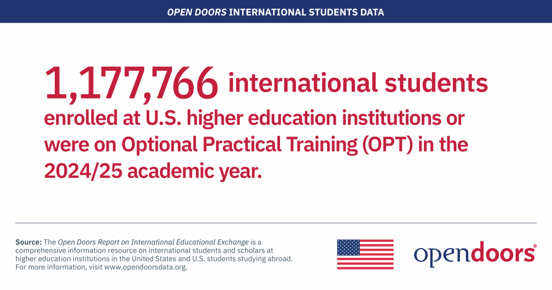 沈阳留学 留学方案 日本留学